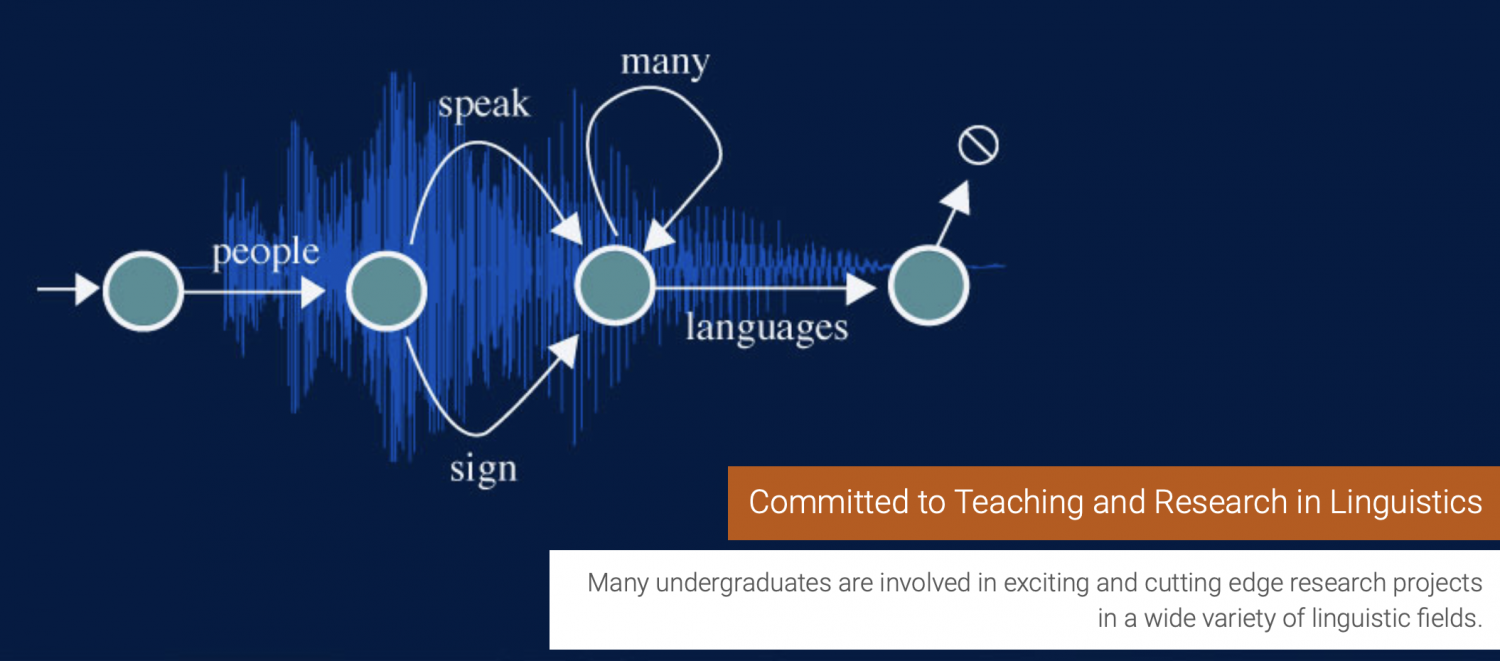 linguistics phd ut austin